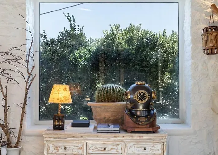 Your Mykonos X Whitelist