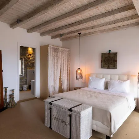 Your Mykonos X Whitelist